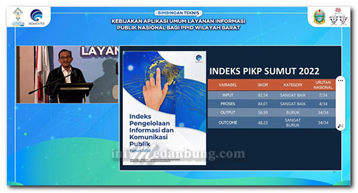 Pj Gubernur Sumut Dr. Hassanudin: Inovasi Dan Kreativitas Penting Dalam ...